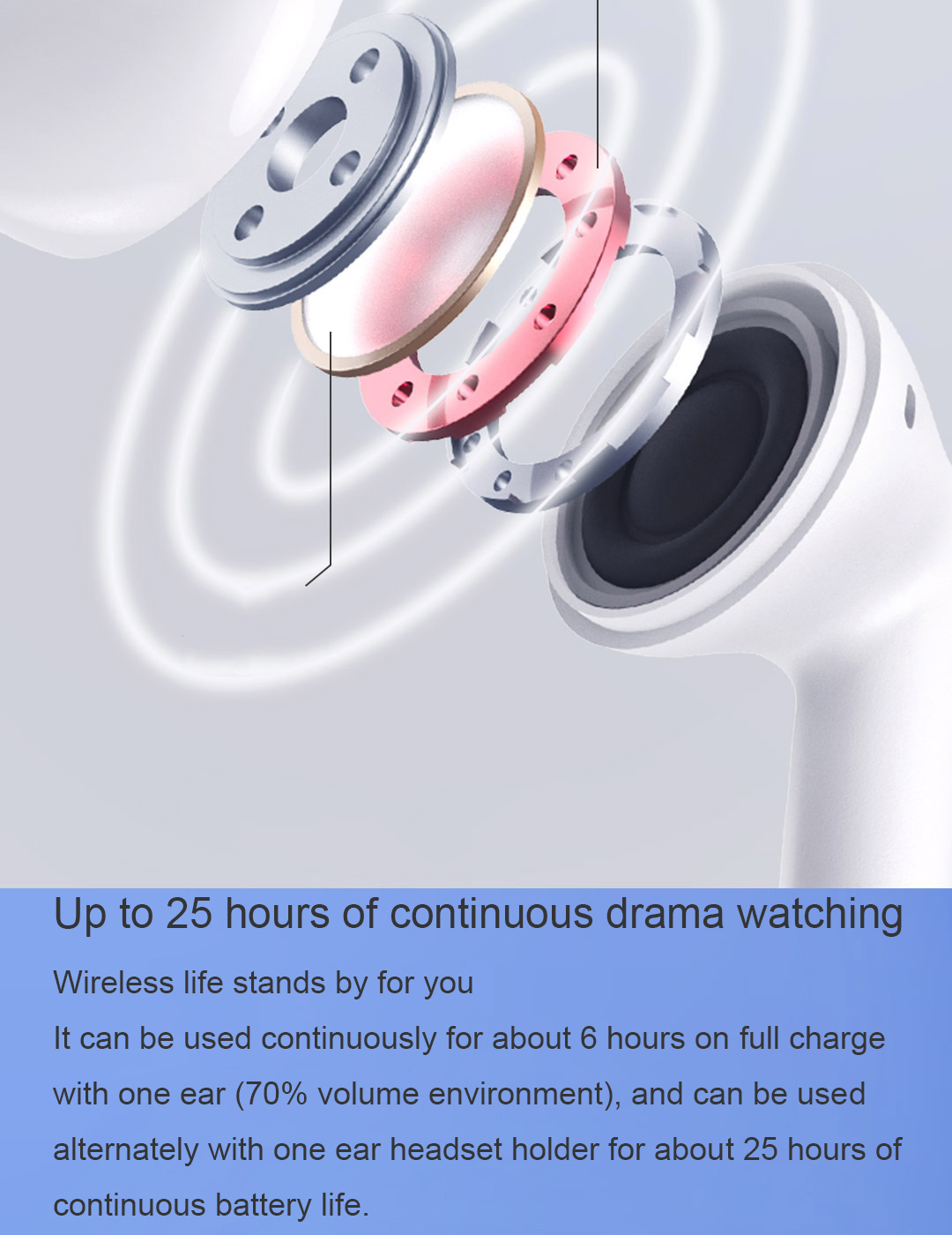 Youpin-MIIIW-MWTW03-TWS-bluetooth-50-Earphones-13mm-Large-Dynamic-Portable-Super-Mini-Wireless-Heads-1905835-9