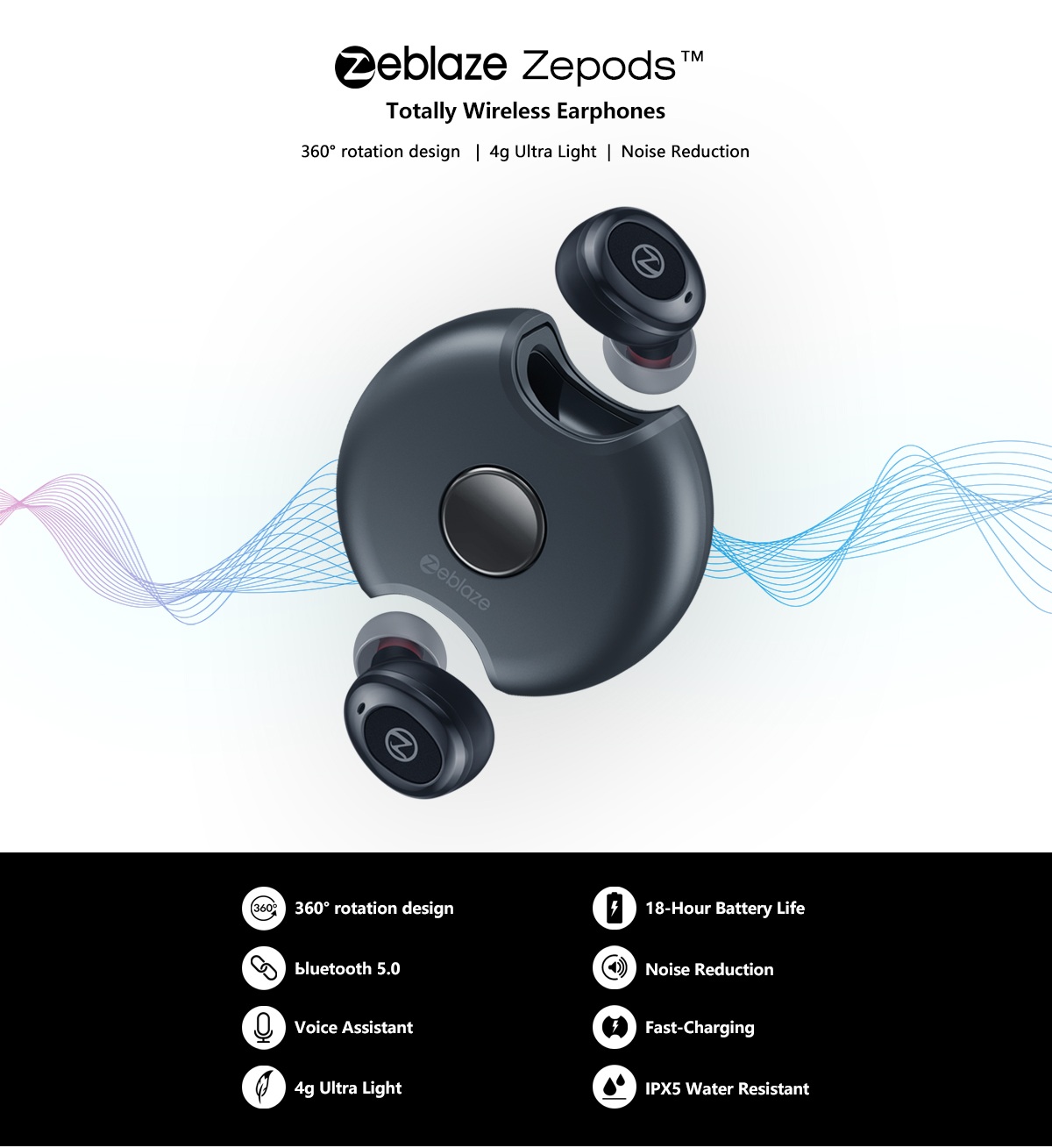 Zeblaze-Zepodstrade-Totally-Wireless-Earphone-bluetooth-50-Deep-Bass-Stereo-360-Degree-Rotation-Type-1565090-2