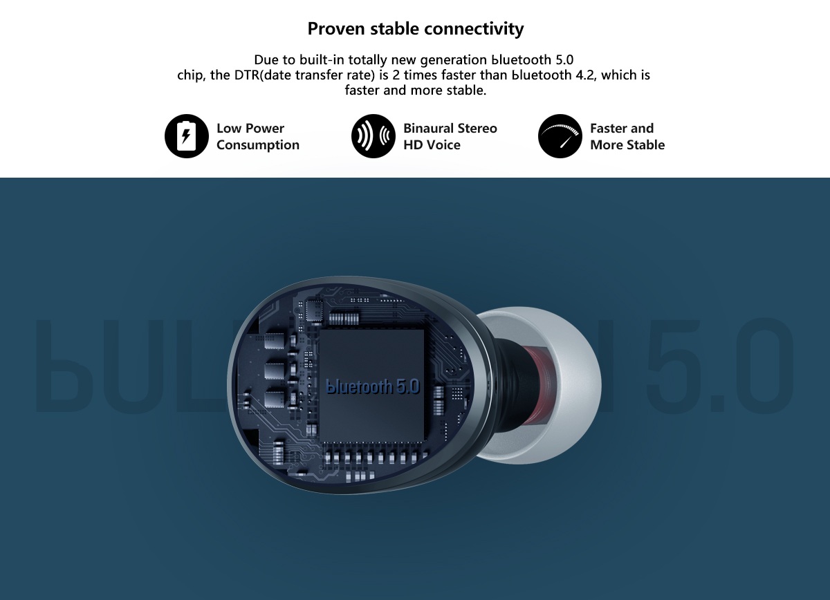 Zeblaze-Zepodstrade-Totally-Wireless-Earphone-bluetooth-50-Deep-Bass-Stereo-360-Degree-Rotation-Type-1565090-4