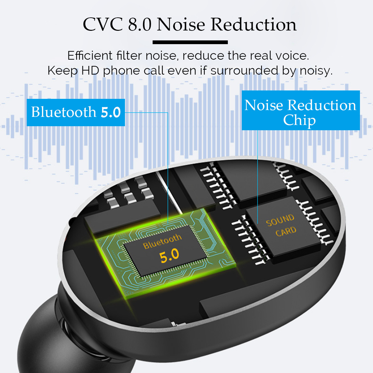 bluetooth-50-Bakeey-TWS-Wireless-Earphone-CVC80-Noise-Cancelling-IPX7-Waterproof-Stereo-Headphone-22-1419761-2