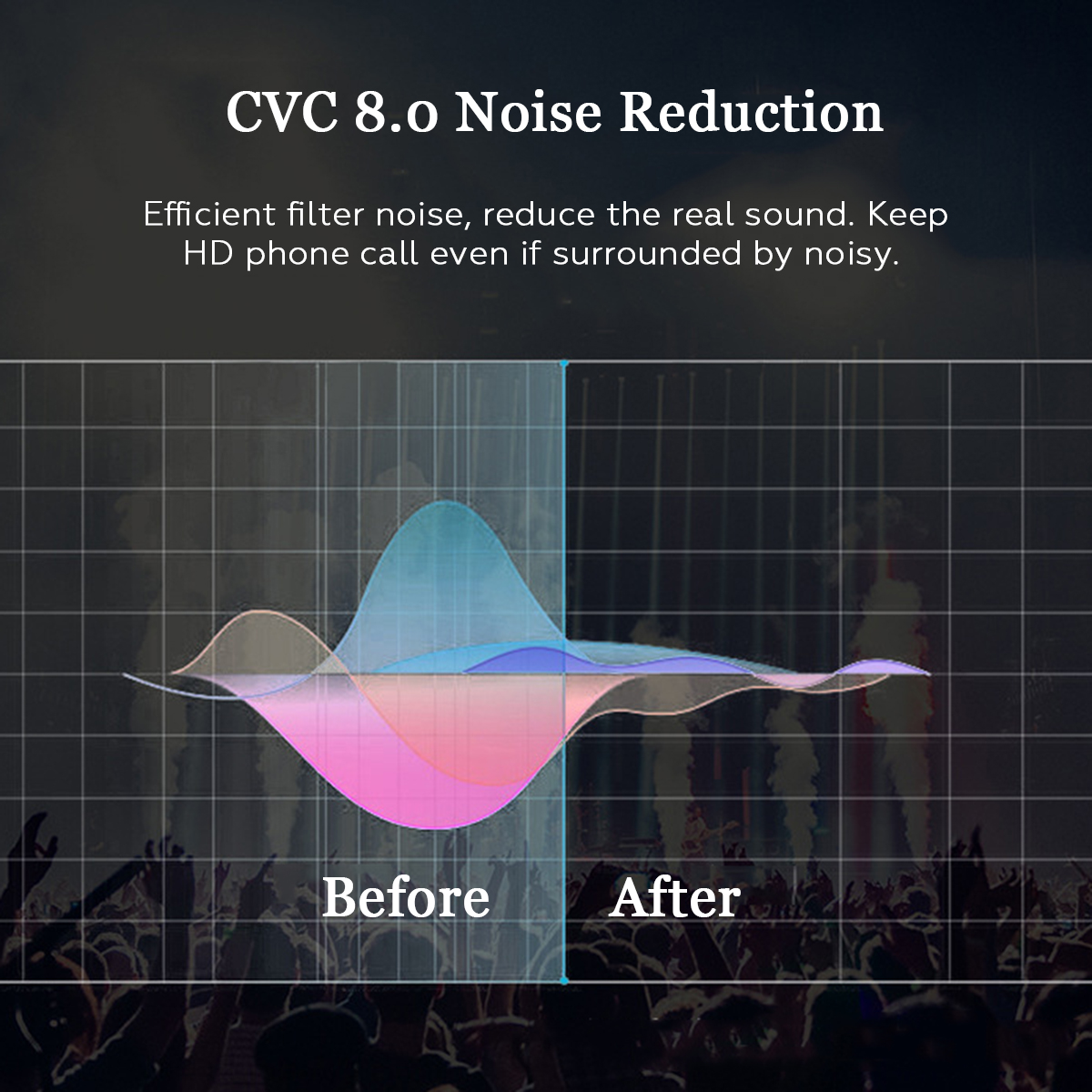 bluetooth-50-HiFi-TWS-True-Wireless-Earbuds-CVC80-Noise-Cancelling-Stereo-Earphone-with-Mic-1398079-4