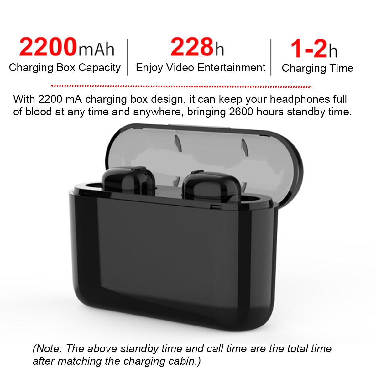 bluetooth-50-TWS-Wireless-Headphones-Stereo-Earphone-Earbuds-with-2200mAh-Charging-Box-Power-Bank-1429903-3