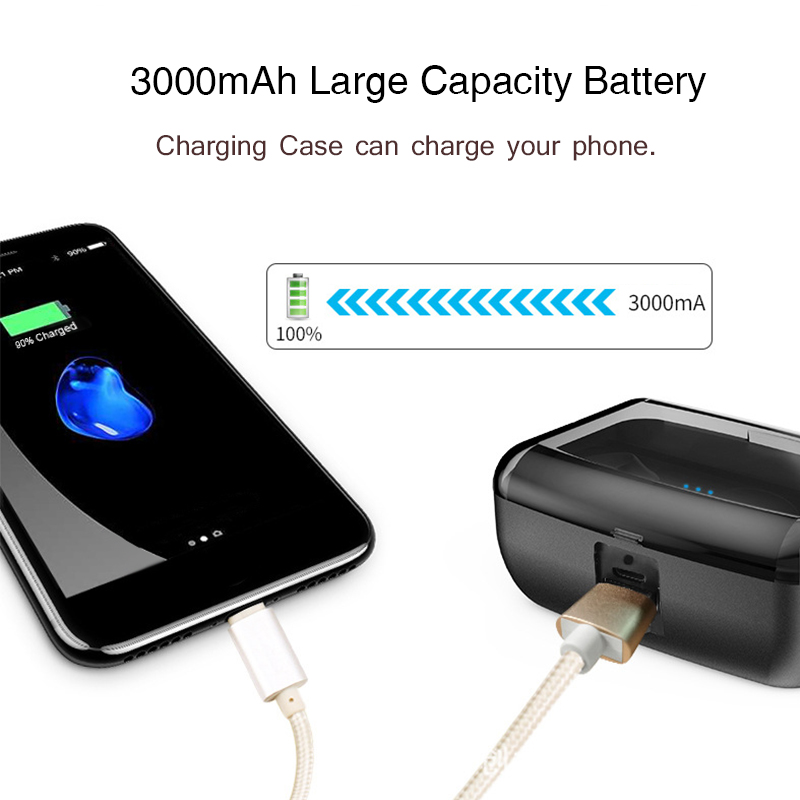 bluetooth-50-YS-TWS-True-Wireless-Earphone-IPX8-Waterproof-Headphone-with-3000mAh-Charging-Box-1379944-6