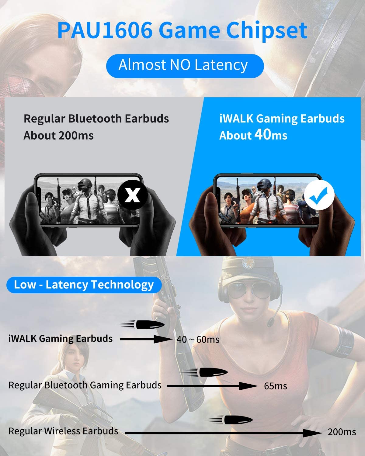iWALK-TWS-Wireless-bluetooth-Earbuds-Gaming-HiFi-3D-71-Surrounded-Stereo-Low-Latency-Waterproof-Gami-1764806-3