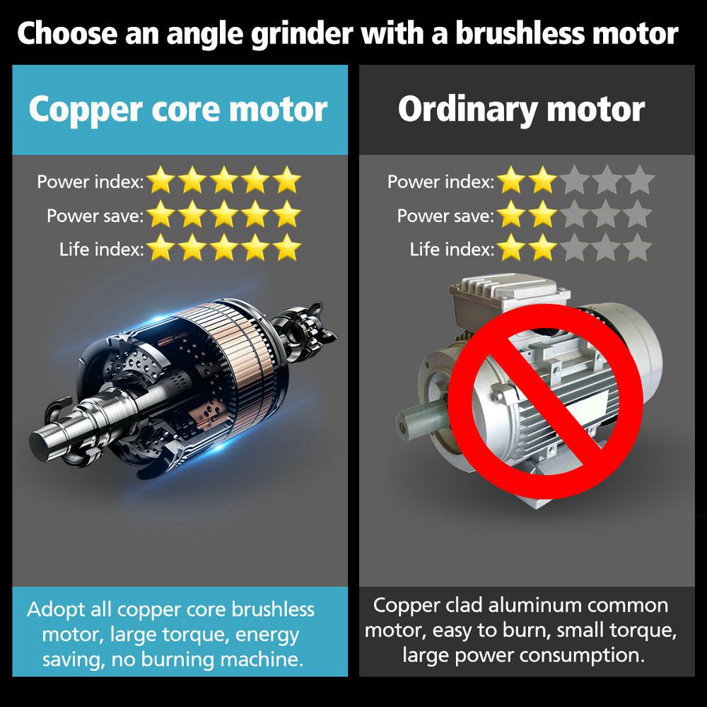 125mm-Brushless-Cordless-Angle-Grinder-3-Gears-Polishing-Grinding-Cutting-Tool-With-Battery-Also-For-1858837-11
