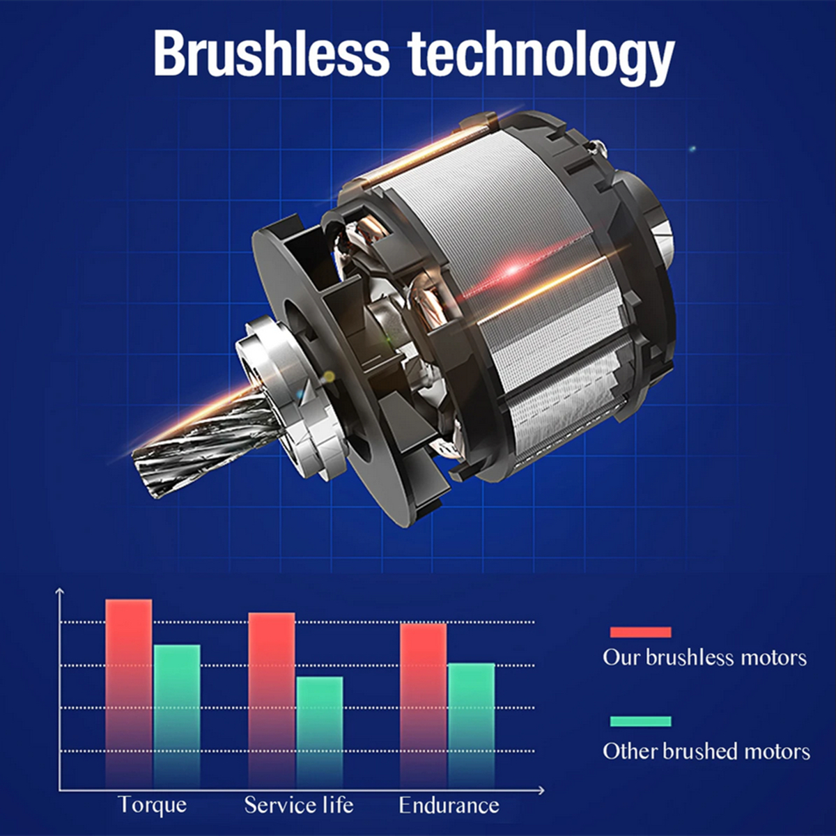 125mm-Cordless-Electric-Angle-Grinder-15000MAH-12-Lithium-Batteries-Brushless-Grinding-Machine-For-P-1882244-6