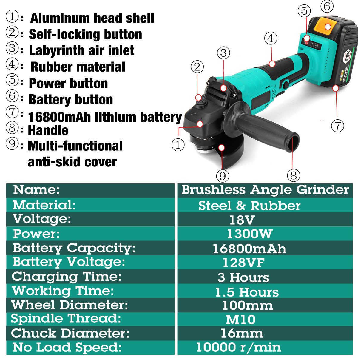 128VF-1300W-10000RPM-Cordless-Brushless-Angle-Grinder-with-16800mAh-Li-Ion-Battery-1520444-3