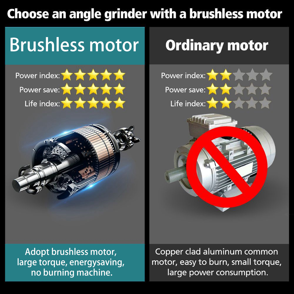 800W-100mm-Brushless-Angle-Grinder-Cordless-Electric-Grinder-Polishing-Machine-W1pc2pcs-Battery-1920389-5