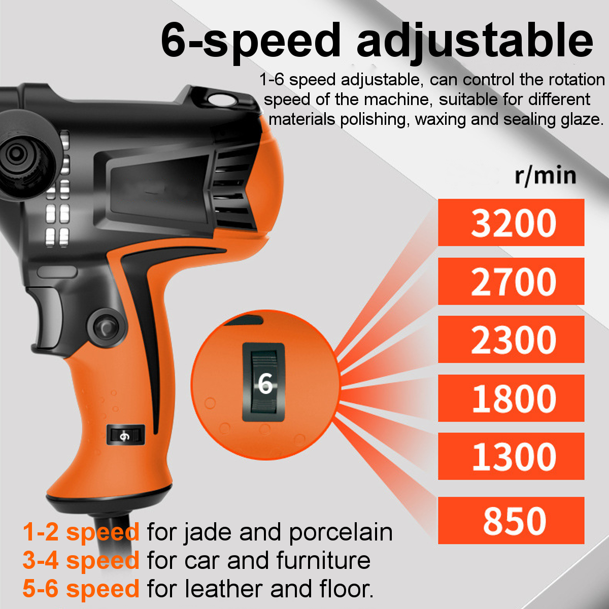 980W-Professional-Electric-Car-Polisher-Polishing-Machine-Six-Gears-Adjustable-Speed-Car-Electric-Po-1719528-2
