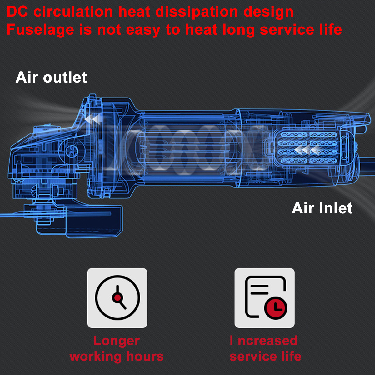 Kiwarm-1000W-125mm-Brushless-Angle-Grinder-Cordless-Electric-Grinder-Polishing-Machine-Fit-Makita-W1-1930913-4