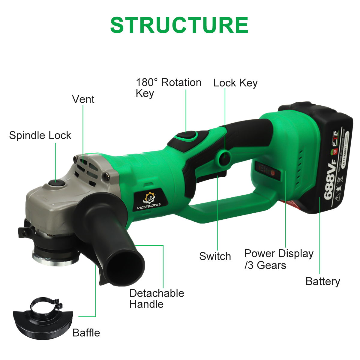 VIOLEWORKS-180deg-Cordless-Brushless-Angle-Grinder-3-Gears-Electric-Polishing-Machine-for-Makita-Bat-1900750-2