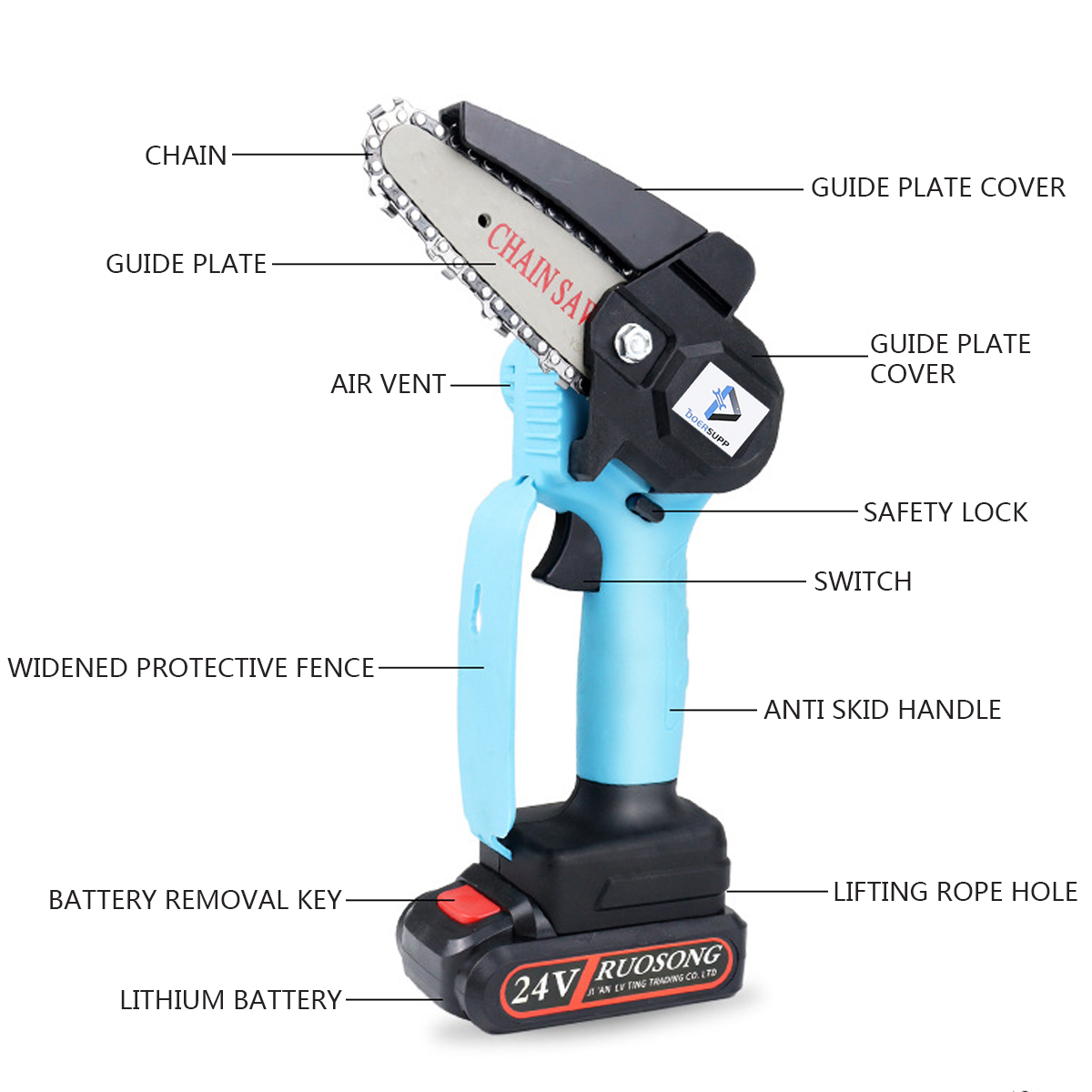 1000W-4Inch-Cordless-Electric-Chain-Saw-Wood-Mini-Cutter-One-Hand-Saw-Woodworking-Tool-W-None1pc-Bat-1833244-15