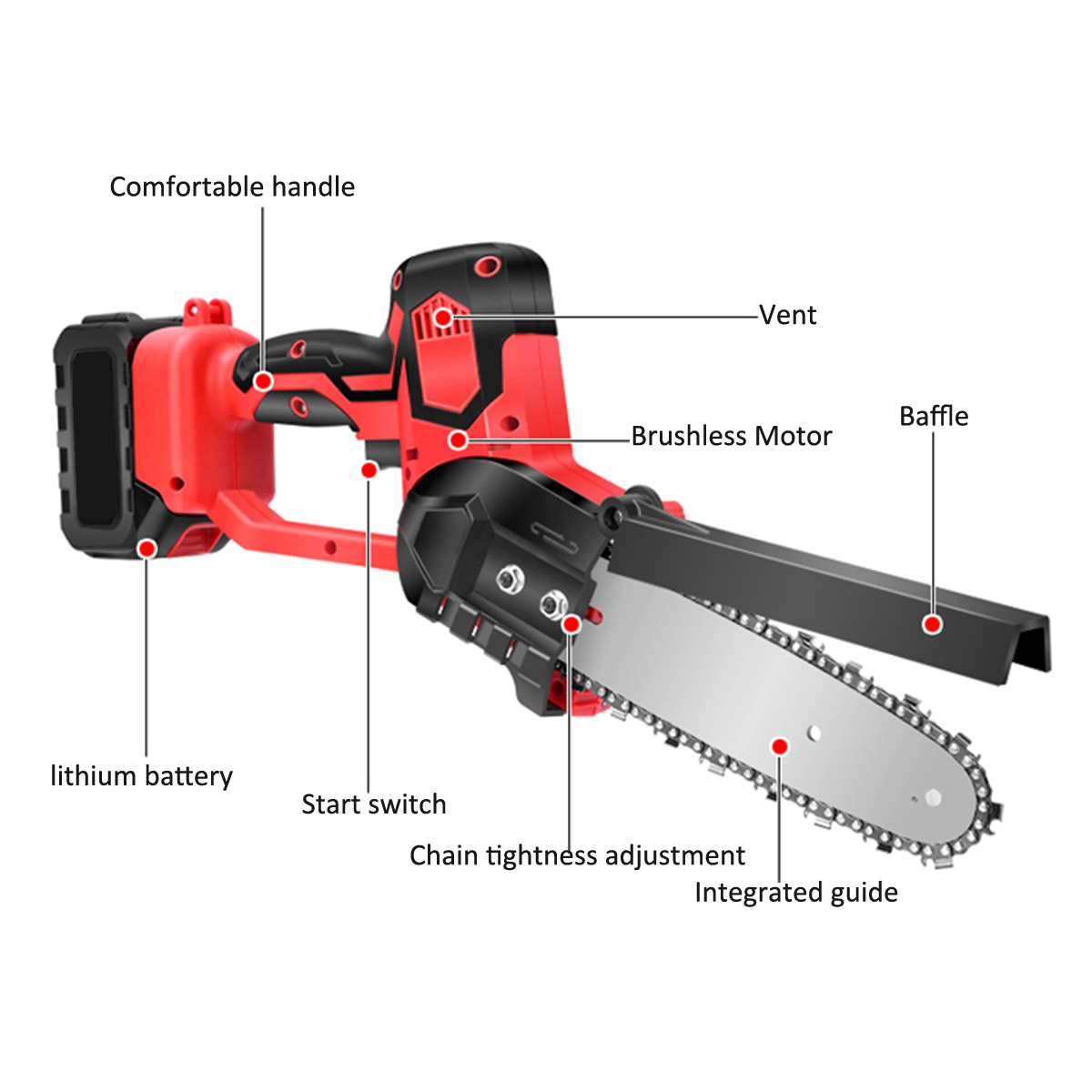 1080W-8-Inch-Electric-Cordless-Chainsaw-Chain-Saw-Handheld-Garden-Wood-Cutting-Tool-W-None1pc-Batter-1829229-9