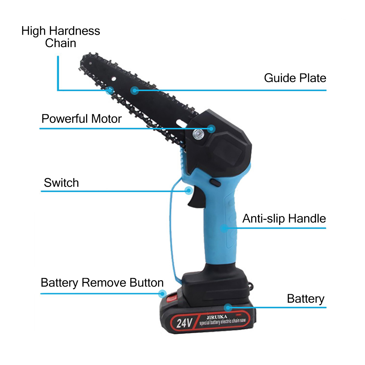 1600W-6Inch-24V-Rechargeable-Electric-Chain-Saw-Handheld-Mini-Chainsaw-Woodworking-Cutter-Tool-W-12p-1833049-8