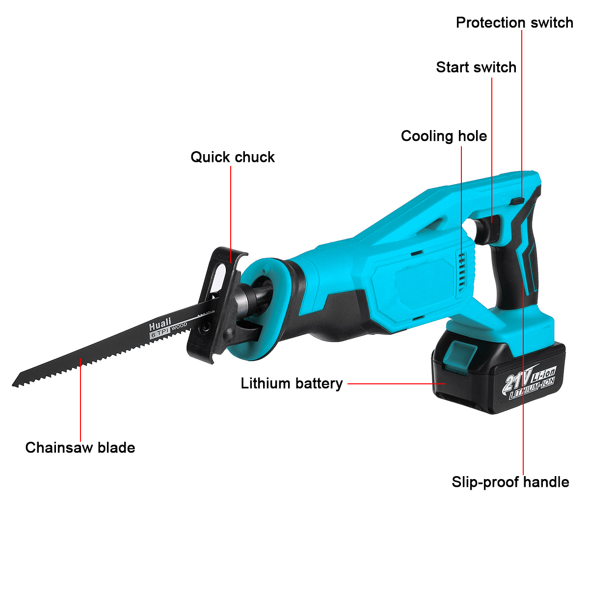 21V-1800mAH-Cordless-Reciprocating-Saw-5000Rpm-Branch-Saw-Electric-Professional-Recipro-Saw-W-8-Blad-1861677-4