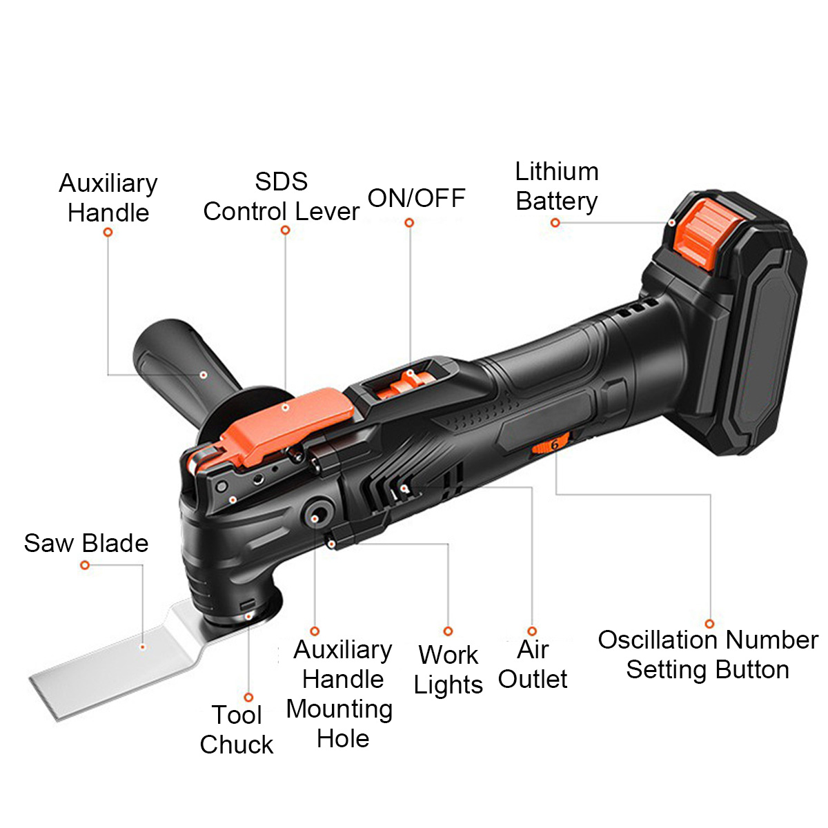 21V-2200W-Cordless-Electric-Oscillating-Multi-Saw-Tools-Sanding--Blade-Battery-Accessories-1906706-12