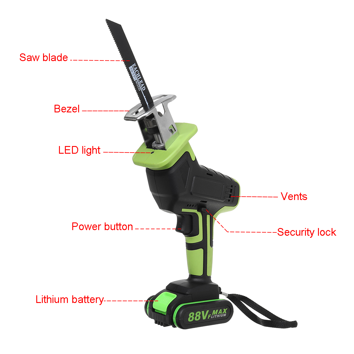 21V-88VF-Electric-Saw-Cordless-Charging-Reciprocating-Saw-Kit-LED-Light-2-Battery-Wood-Cutter-Set-1670502-3