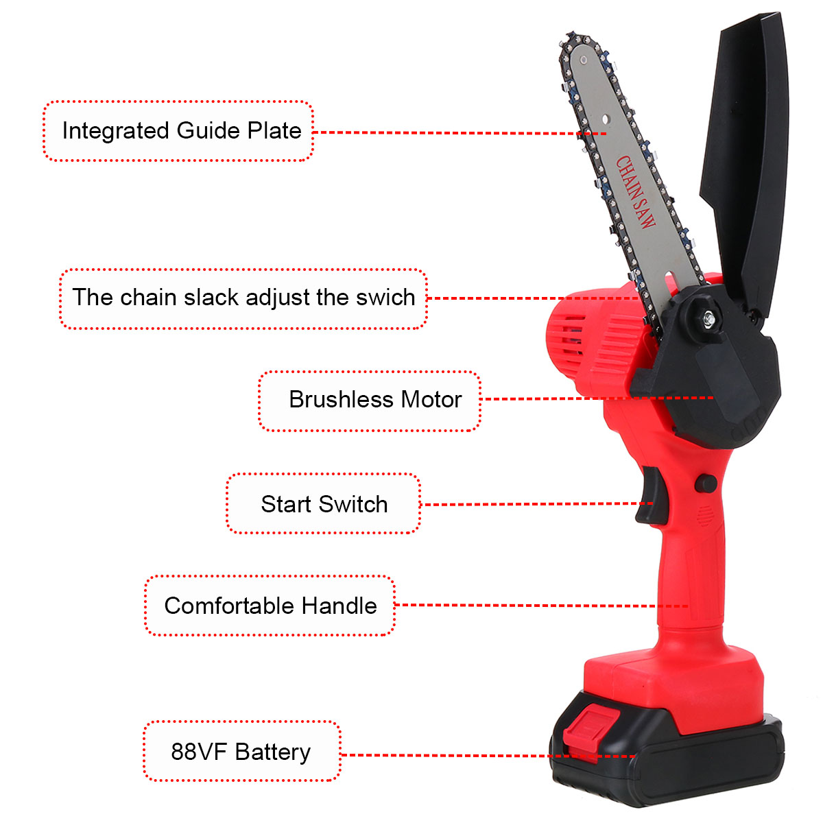 26V-6-Inch-Electric-Chainsaw-900W-One-Hand-Saw-Wood-Cutter-Woodworking-Tool-For-Makita-18V-Battery-1872422-6