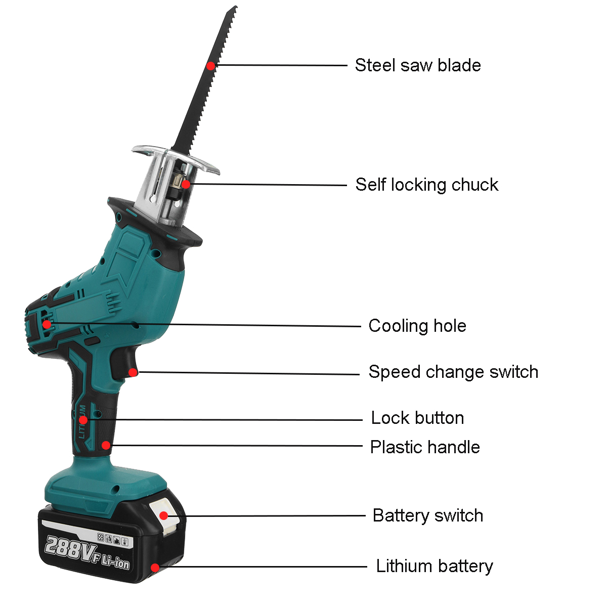 288VF-Cordless-Reciprocating-Saw-4-Blades-Wood-Metal-Cutting-Recip-Prunning-Saw-W-1pc-or-2pcs-Batter-1784770-4