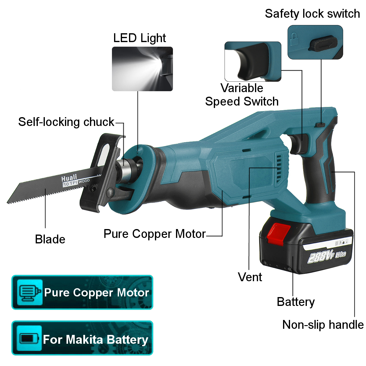 288VF-Cordless-Reciprocating-Saw-Rechargeable-Electric-Recip-Sabre-Saw-W-4pcs-Blade--2pcs-Battery-Wo-1868930-10