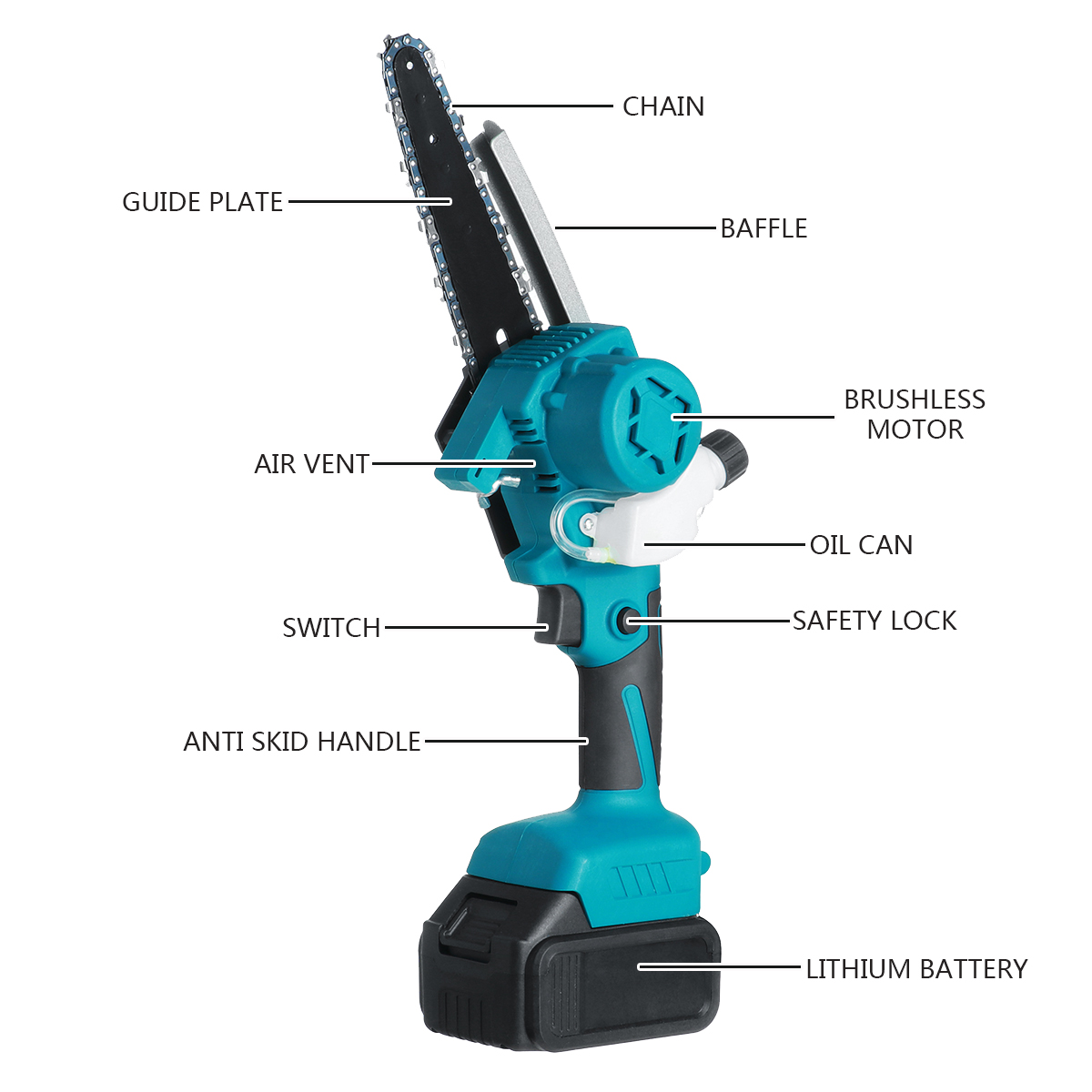 6Inch-Brushless-Rechargable-Mini-Chainsaw-Portable-Cordless-Electric-Chain-Saws-W-Battery-Adapted-To-1835157-10