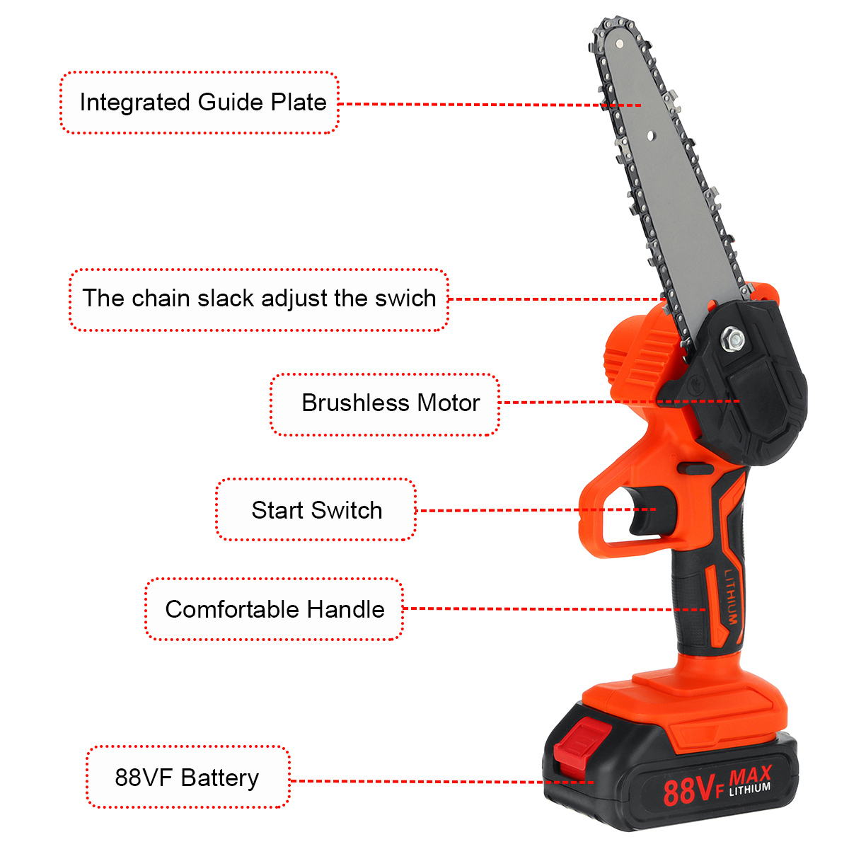 88VF-4Inch-6Inch-Cordless-Electric-Chain-Saw-One-Hand-Mini-Saw-Wood-Cutter-Woodworking-Tool-W-12-Bat-1870556-10