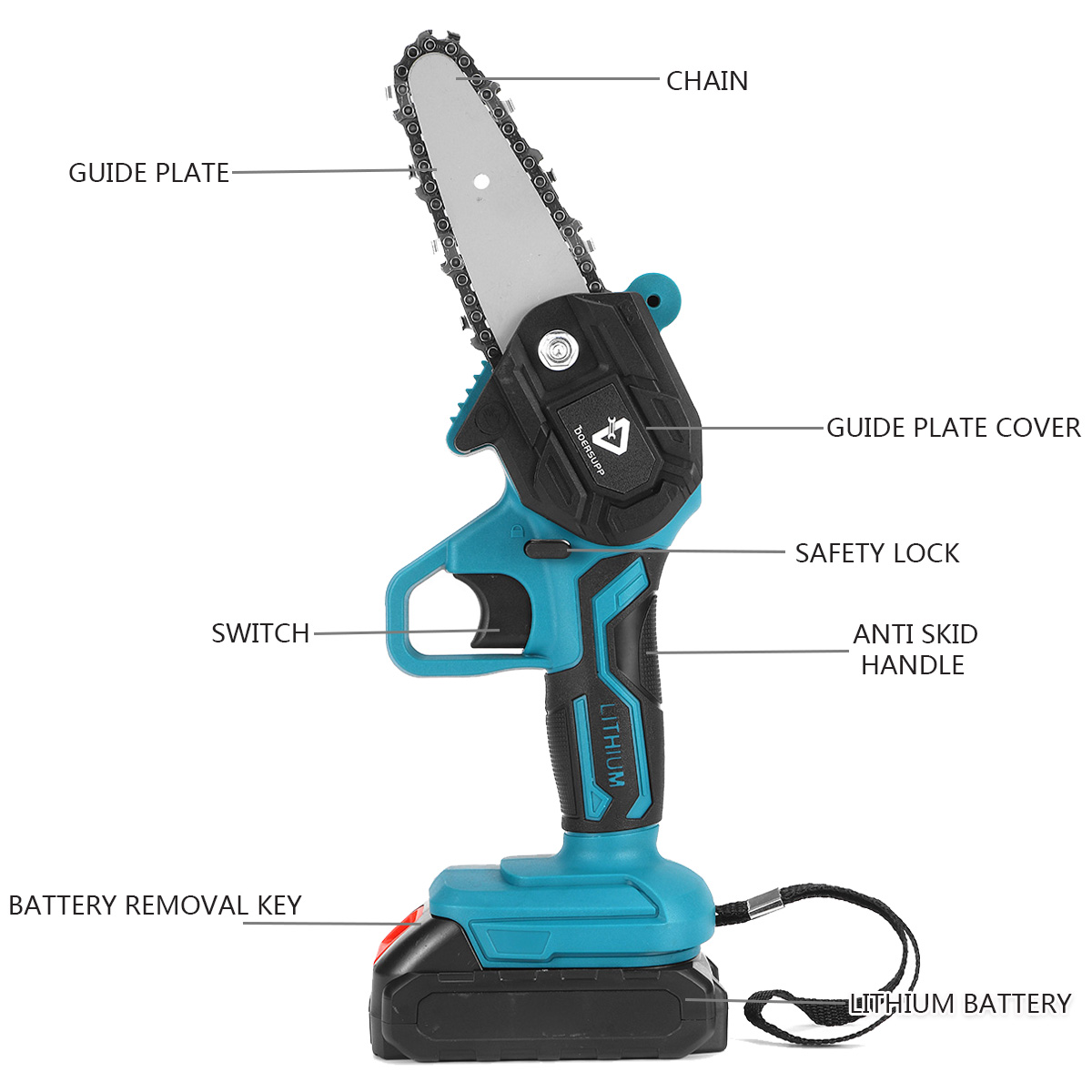 Doersupp-4Inch-Rechargable-Mini-Electric-Chainsaw-One-handed-Electric-Saws-For-Cutting-Pruning-Wood--1837623-12