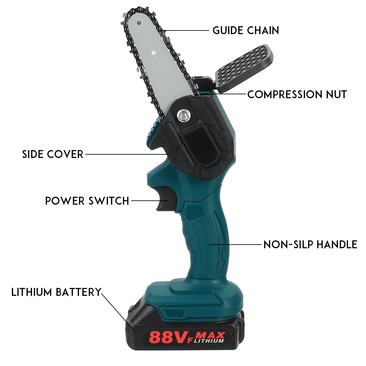 Electric-Saw-Cordless-One-Hand-Chain-Saw-Woodworking-Cutter-W-12pcs-Battery-EU-Plug-1811968-3