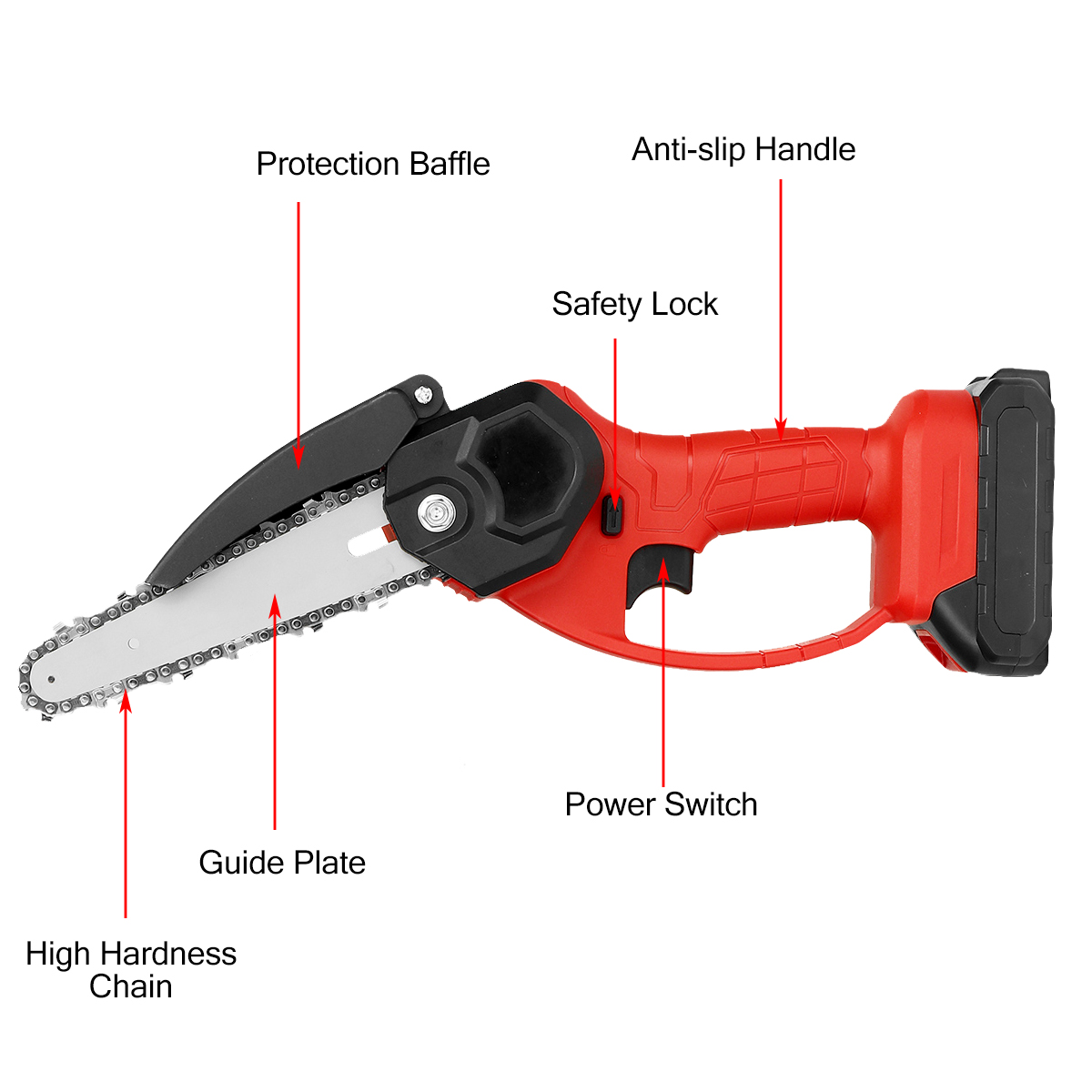 Handheld-Mini-Rechargable-Chainsaw-6-Electric-Chain-Saws-Stepless-Speed-Change-Wood-Work-Cutter-W-Ba-1837413-7