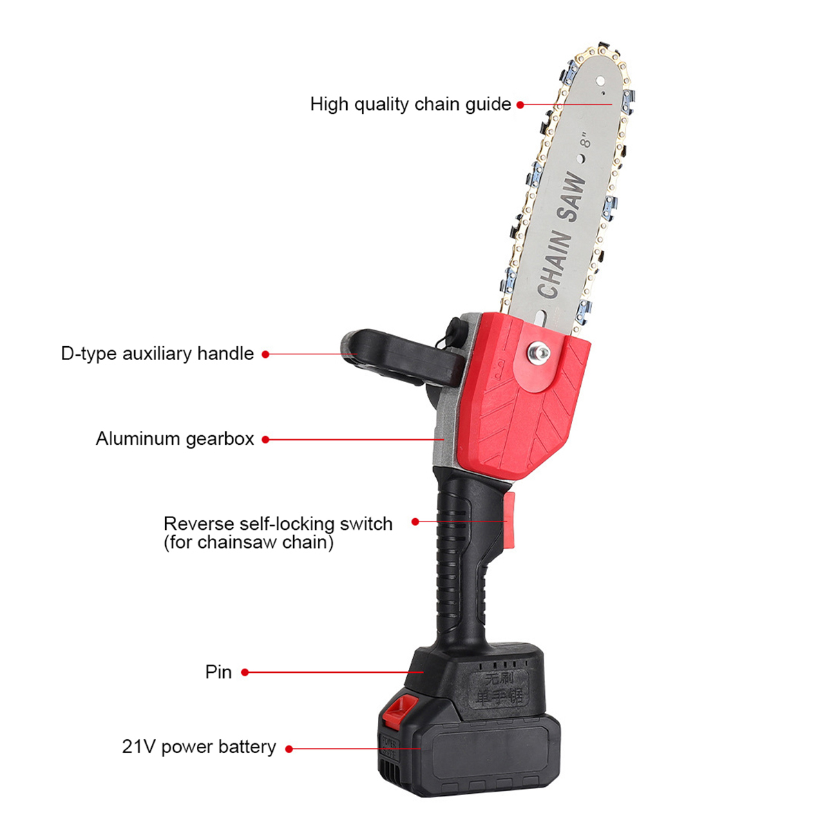 Mini-Chainsaw-8-Inch-21V-Portable-Brushless-Cordless-Electric-Chain-Saw-Handheld-Pruning-Shears-Chai-1795044-15