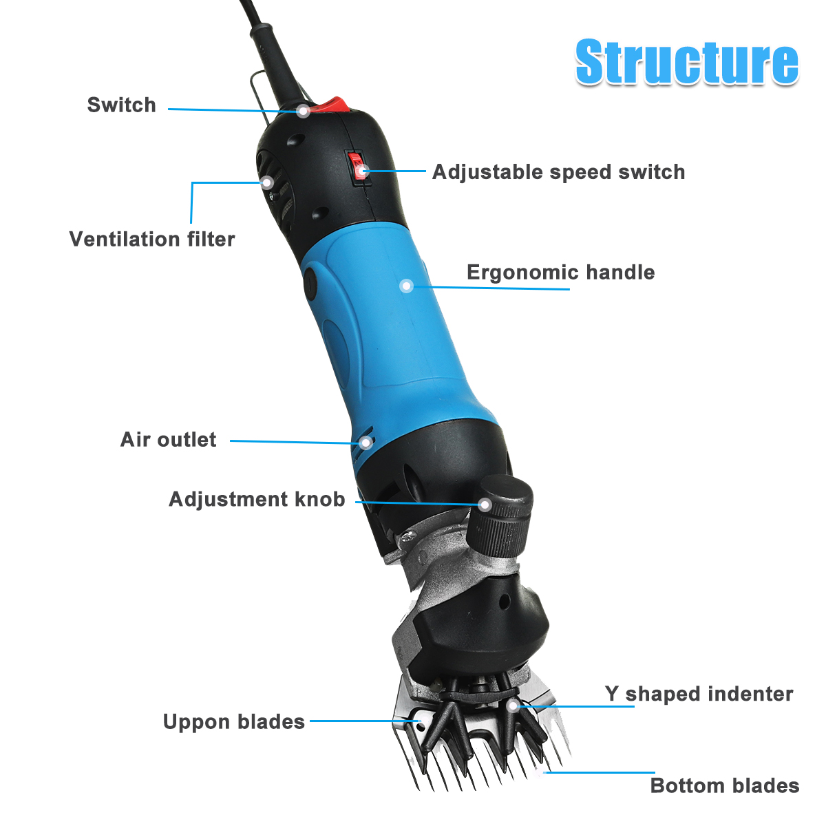 1500W-2800RPM-Electric-Sheep-Clipper-Trimmer-6-Speeds-Wool-Cutter-Sheep-Hair-Cutting-Tool-1871663-4