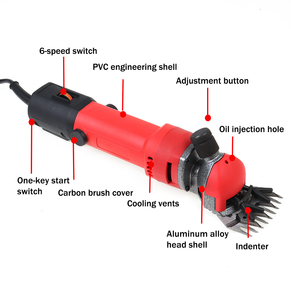 220V-2400RPM-Electric-Shearing-Sheep-Wool-Scissor-Grooming-Clipper-6-Speed-WBox-1687538-12