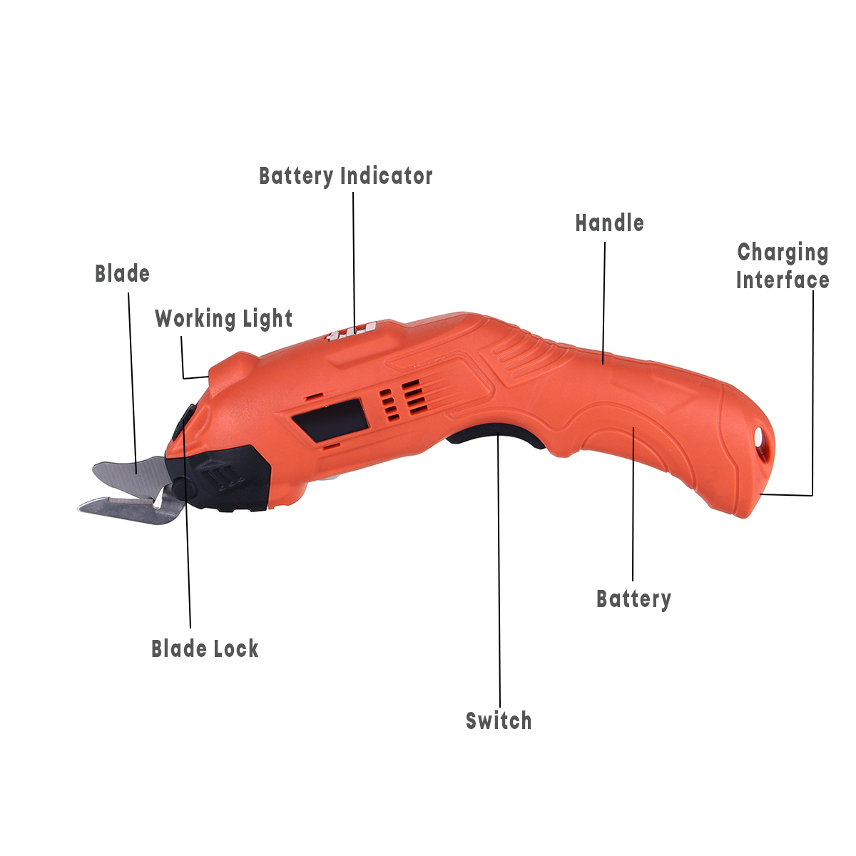 220V-Electric-Cordless-Scissors-Tailors-Cutter-Cutting-Machine-LED-Light-With-2-Blades-1548751-6