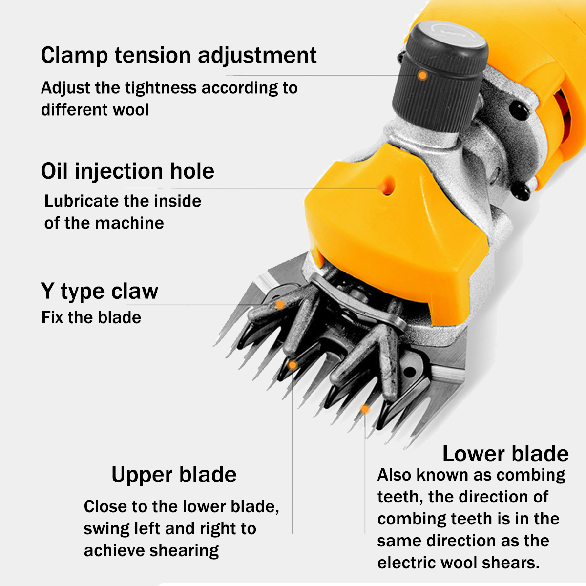 580W1000W-240V-Electric-Grooming-Clipper-Shearing-Horse-Dogs-pet-Sheep-Shear-6-Speed-1716960-2