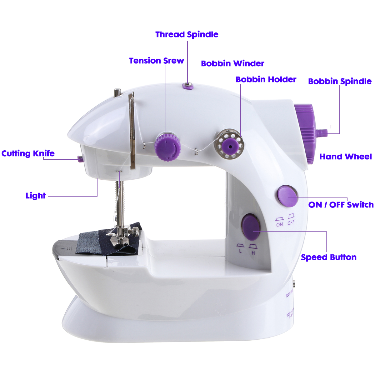 Rechargeable-Portable-Electric-Sewing-Machine-Multi-function-Household-Sewing-Machine-1753879-3