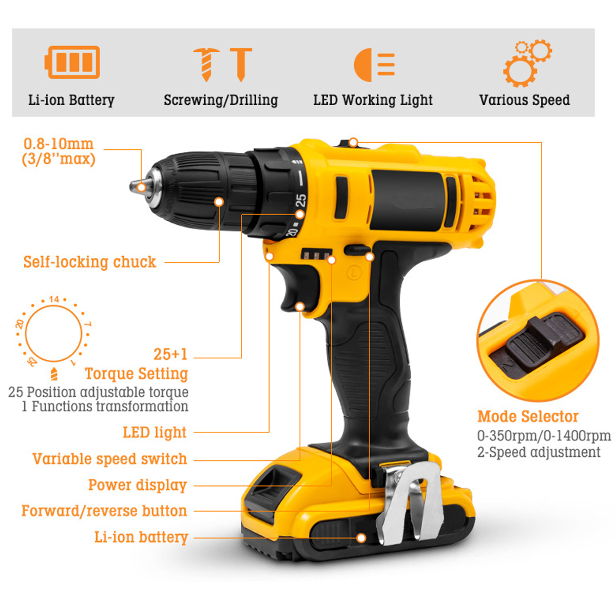21V-520Nm-Electric-Drill-Cordless-Rechargeable-Screwdriver-Hammer-Drill-Set-w-Battery-1855055-3