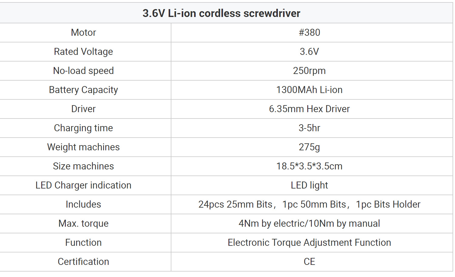 36V-250rmp-Mini-Rechargeable-Electric-Screwdriver-Lithium-Battery-Household-Multi-function-Electric--1926369-6