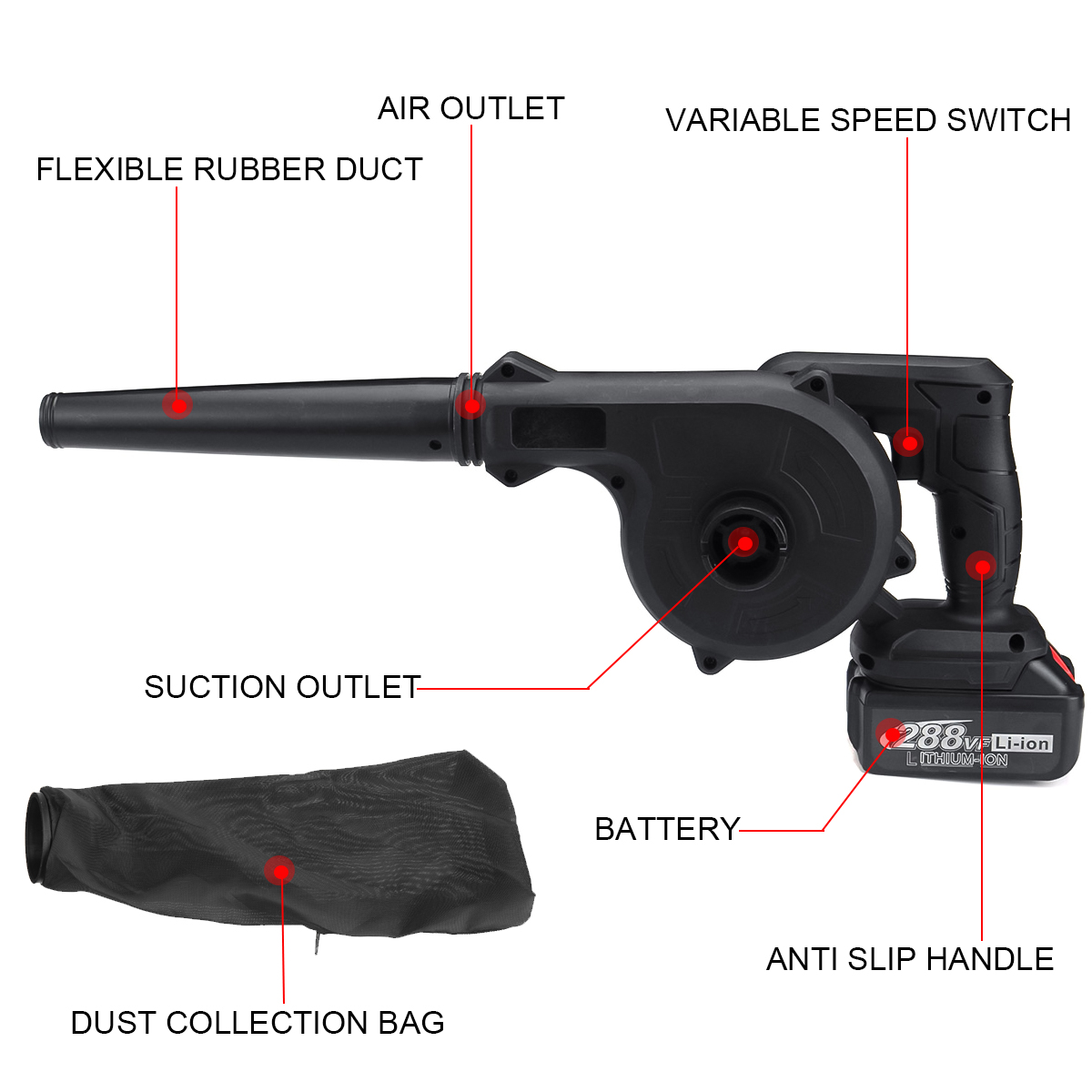 2-IN-1-18V-Cordless-Electric-Air-Blower--Suction-Handheld-Leaf-Computer-Dust-Collector-Cleaner-W-Non-1855962-9