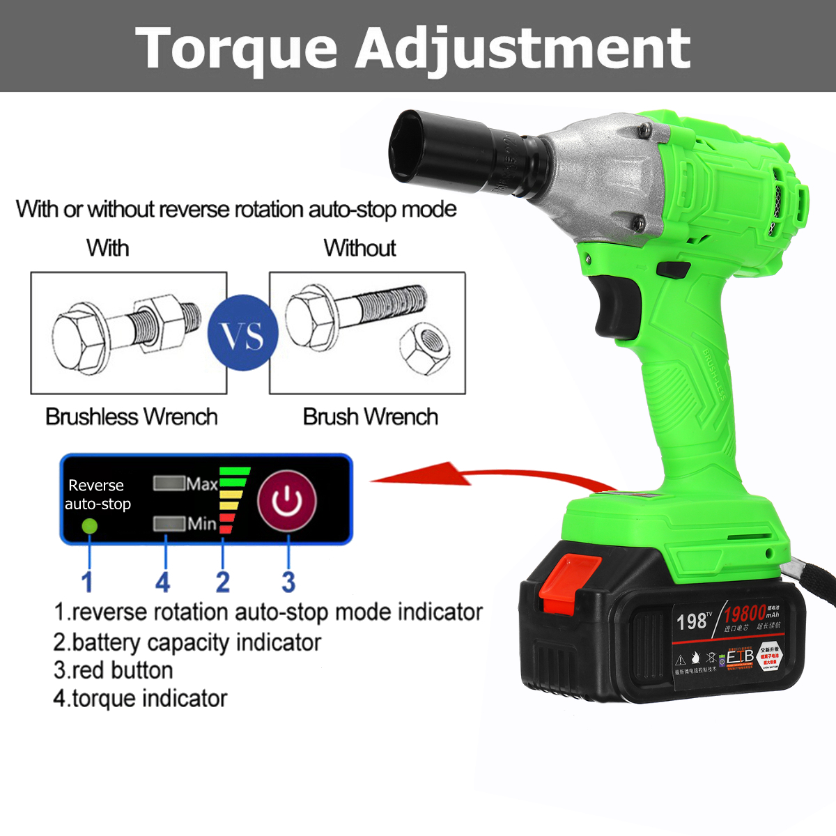 12-520Nm-19800mAh-Electric-Cordless-Impact-Wrench-Brushless-Battery--Case-1676852-6