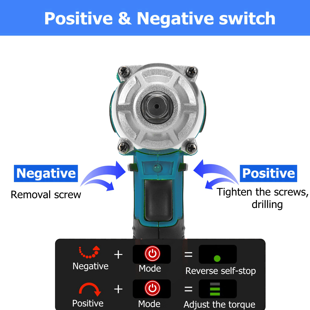 18V-480Nm-Li-Ion-Cordless-Impact-Wrench-Driver-12-Brushed-Electric-Wrench-Replacement-for-Makita-Bat-1658554-5