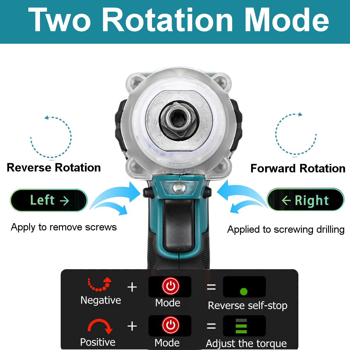 2-in1-18V-800Nm-Electric-Wrench-Screwdriver-Brushless-Cordless-Electric-12Wrench-14Screwdriver-W-2-B-1806148-7