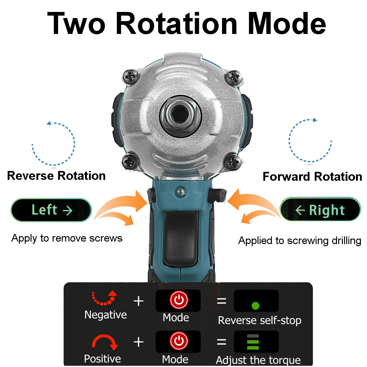 2-in1-520Nm-Li-Ion-Brushless-Cordless-Electric-12quot-Wrench-14quotScrewdriver-Drill-for-Makita-18V--1868317-8