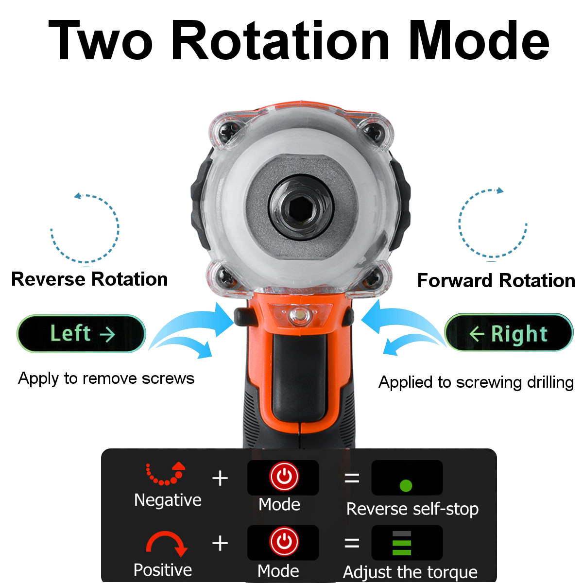 2-in1-800Nm-Li-Ion-Brushless-Cordless-Electric-12quot-Wrench-14quot-Screwdriver-Drill-for-Makita-18V-1822520-5