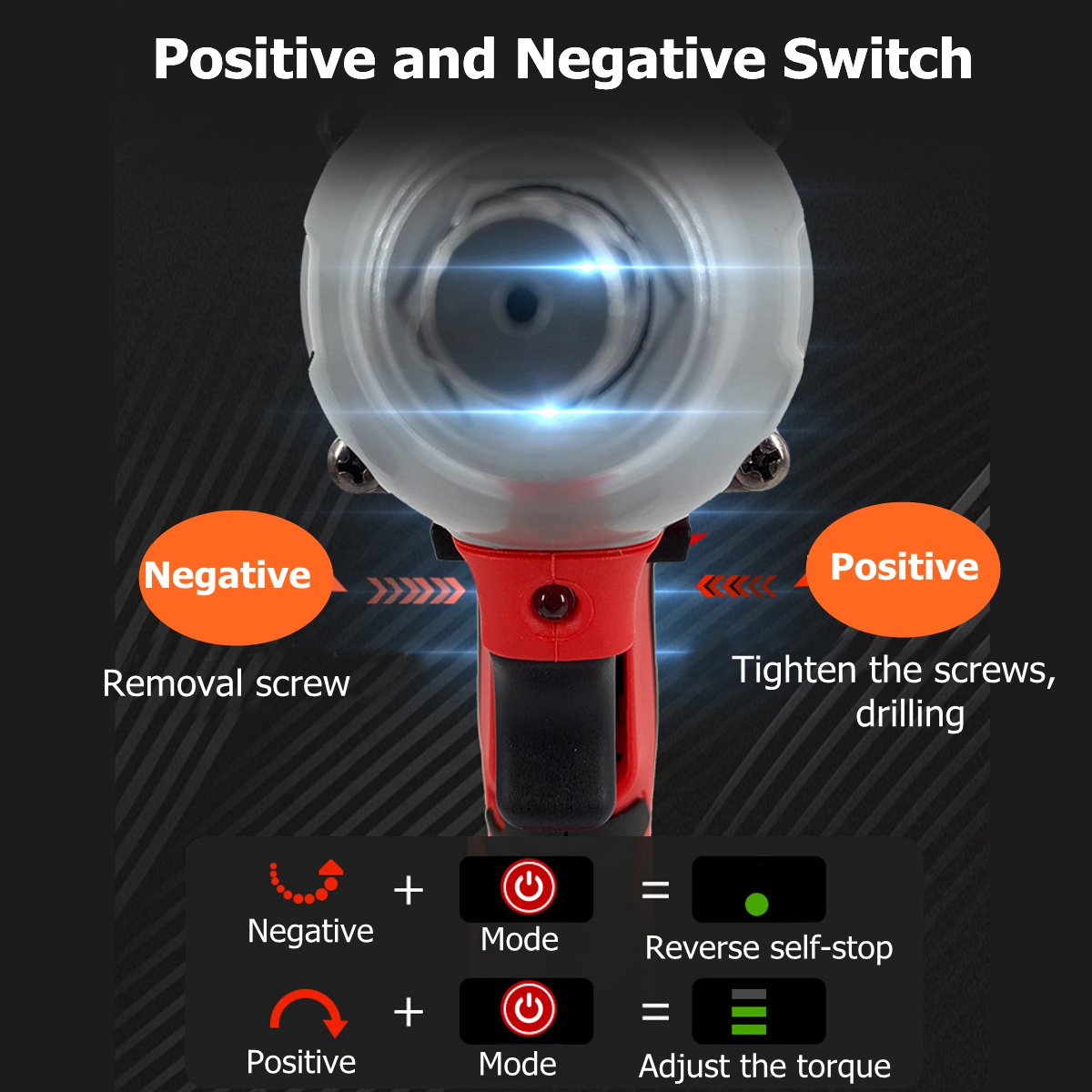 28000mAh-Electric-Wrench-Power-Drill-Brushless-Impact-Wrench-Socket-Wrench-21V--Li-Battery-Hand-Dril-1543182-5