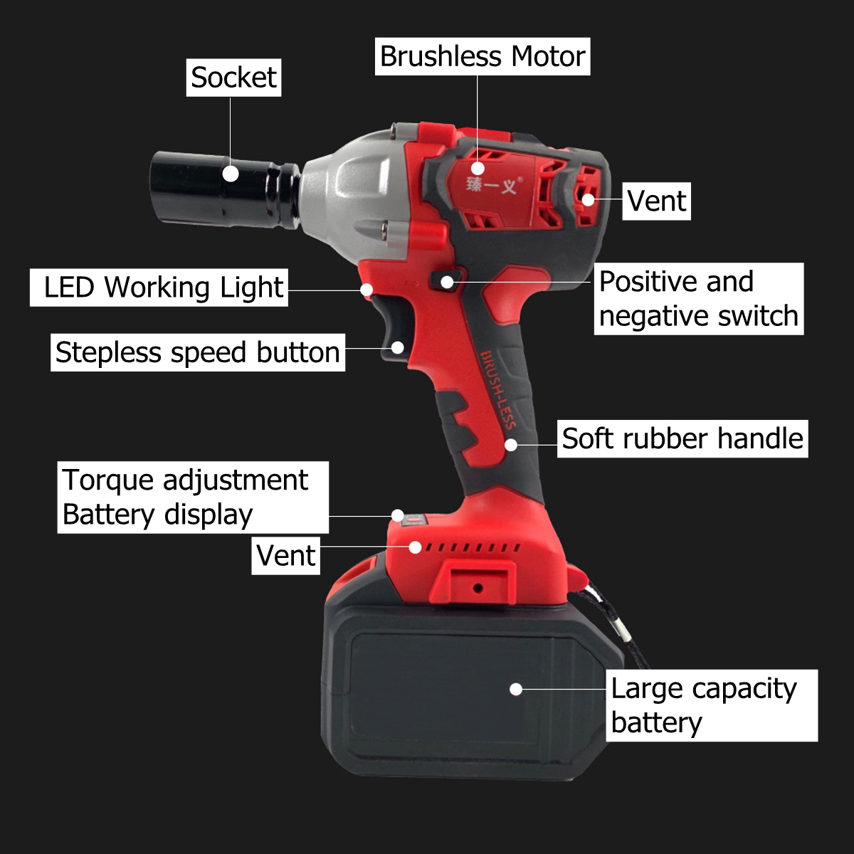 28000mAh-Electric-Wrench-Power-Drill-Brushless-Impact-Wrench-Socket-Wrench-21V--Li-Battery-Hand-Dril-1543182-7