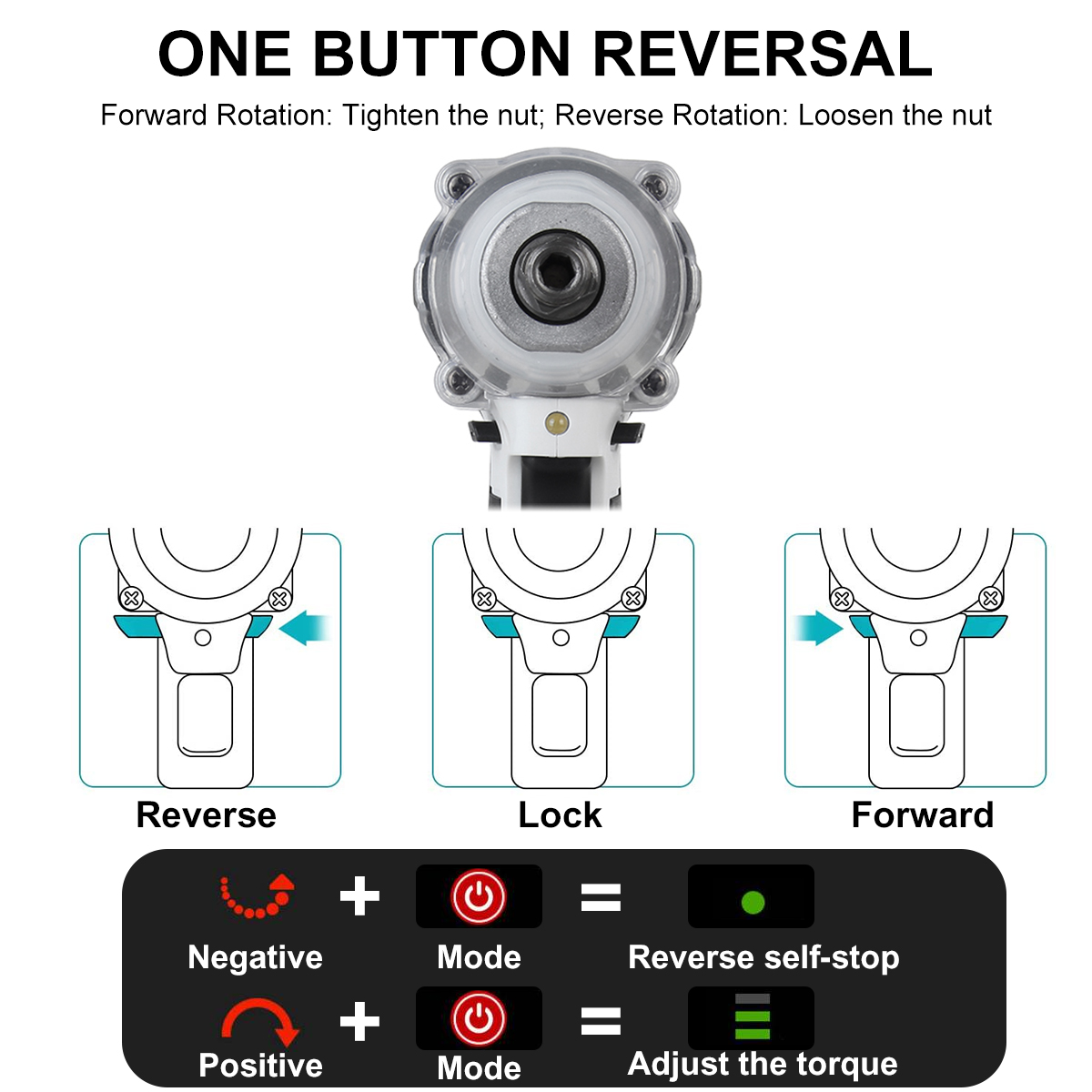 520NM-Brushless-Cordless-Electric-Impact-Wrench-Screwdriver-for-Makita-18V-Battery-1805114-5