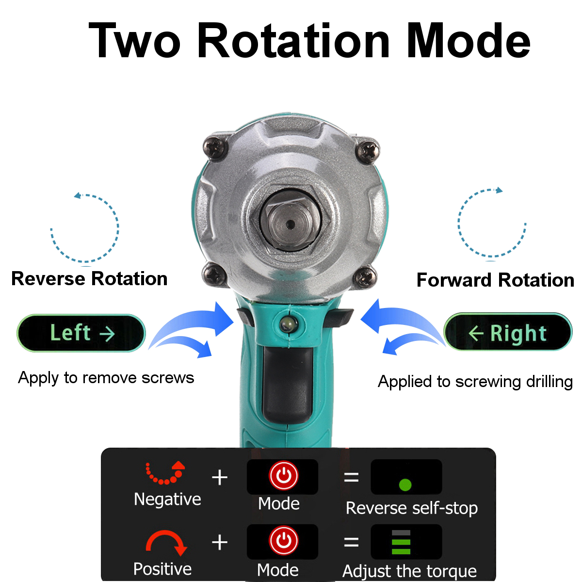 520NM-Cordless-Electric-Wrench-EUUSAU-Plug-Power-Wrench-With-Li-ion-Battery-WSleeve-Also-For-Makita--1834509-11