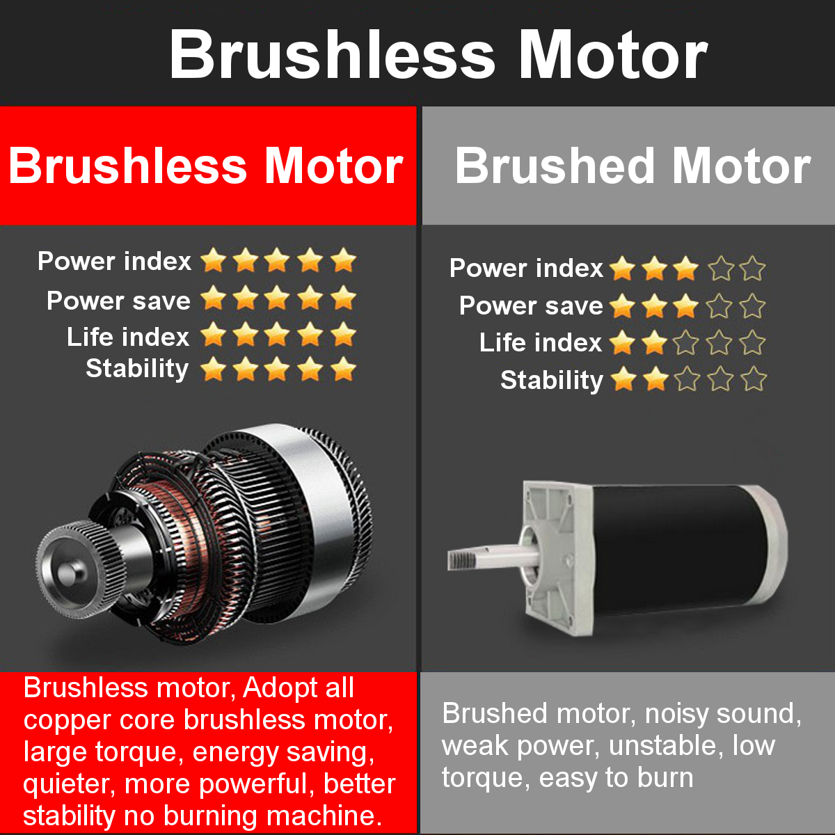 520Nm-Li-Ion-Brushless-Cordless-12-Impact-Wrench-Driver-for-Makita-18V-Battery-1797513-8