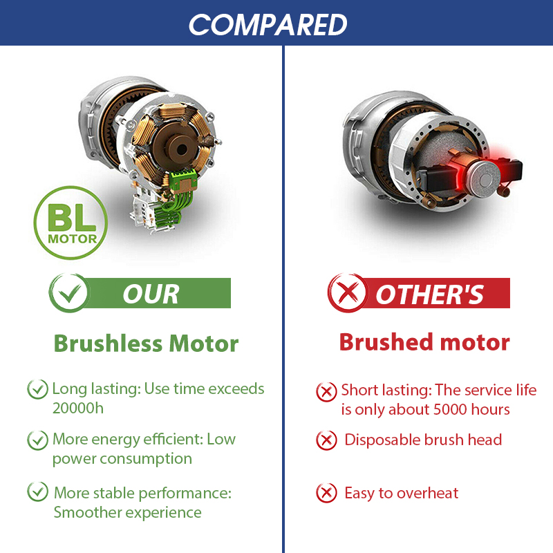 520Nm-Torque-Impact-Wrench-Brushless-Cordless-Electric-Wrench-For-Makita-18V-Battery-1759180-5