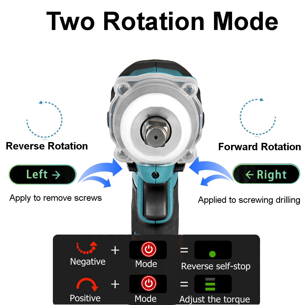 588Nm-Cordless-Brushless-Wrench12-Impact-Wrench-Driver-Replacement-for-Makita-18V-Battery-1856002-9